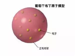 尼尔斯·玻尔:科学式掐架,他辩倒物理群雄无数,连爱因斯坦一生都未曾赢他一次