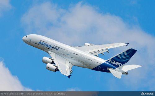 空客：未来20年印度需要1600多架新飞机