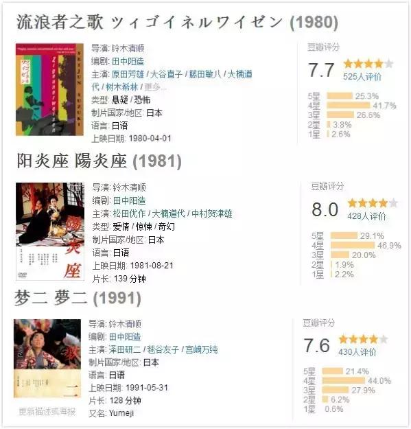 日本战败后下女的惨状,没人讲得比它更好