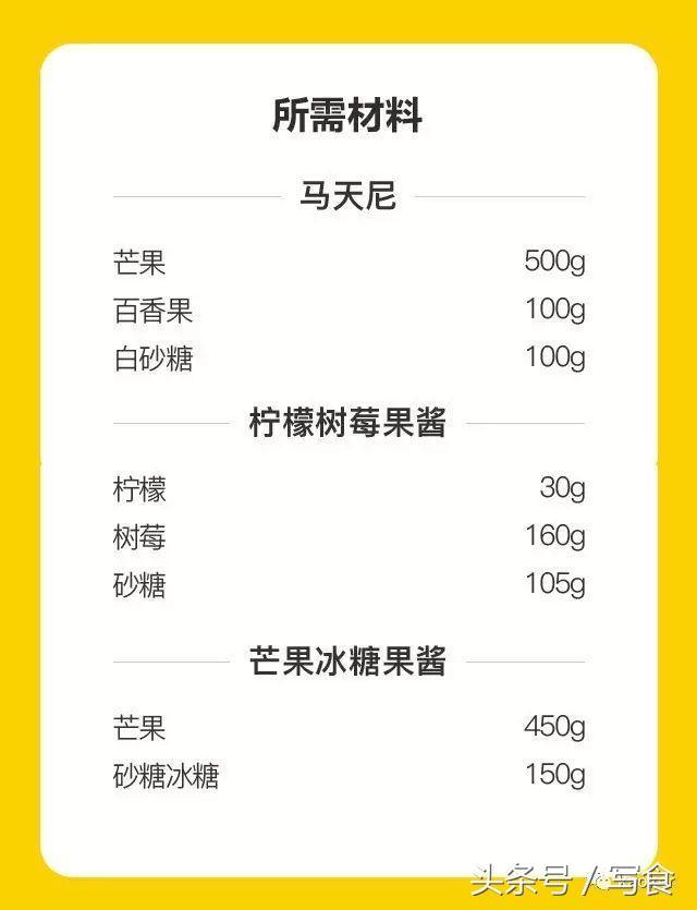 水果的清香如何搭配甜品的酥软？多种口味果酱制作攻略来袭