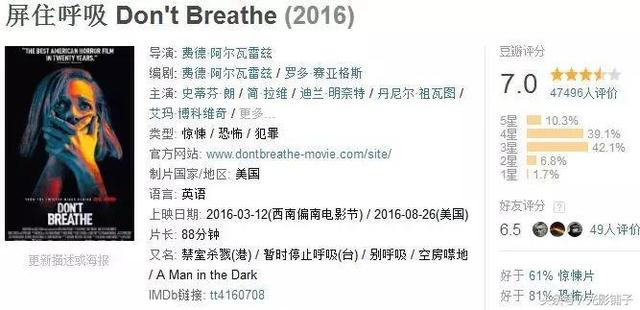 9部近两年最优秀恐怖片，每部都是提神醒脑佳品，值得收藏分享！