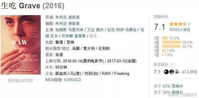 9部近两年最优秀恐怖片，每部都是提神醒脑佳品，值得收藏分享！