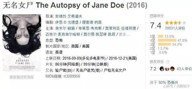 9部近两年最优秀恐怖片，每部都是提神醒脑佳品，值得收藏分享！