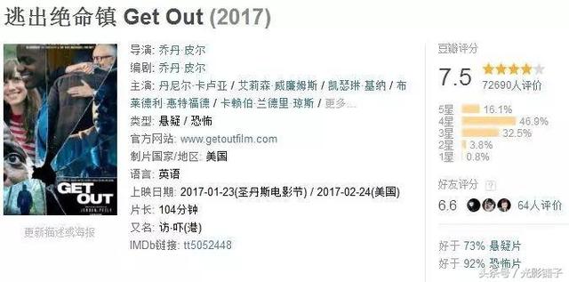 9部近两年最优秀恐怖片，每部都是提神醒脑佳品，值得收藏分享！