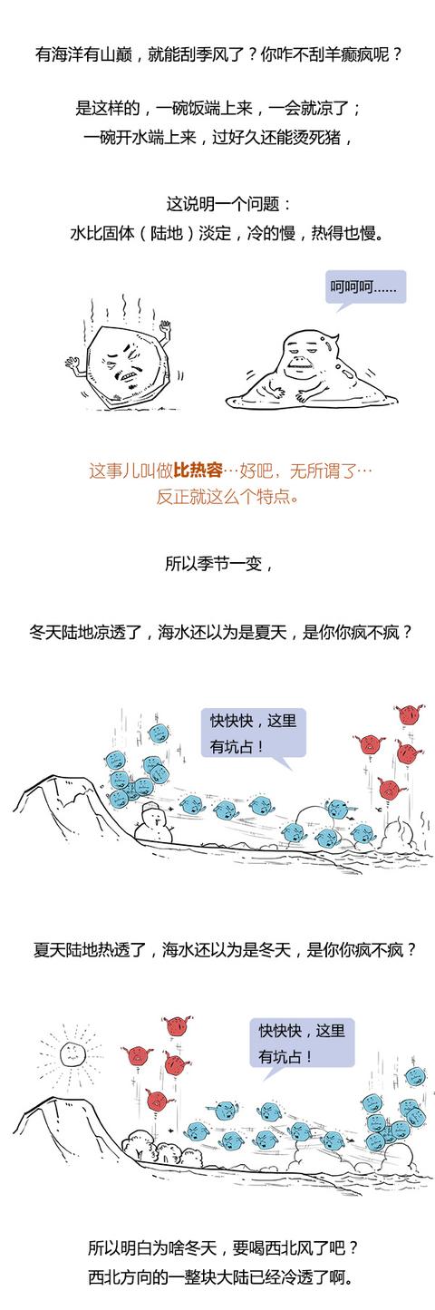 Stone历史剧 -- 三国 之 哪来的东风？