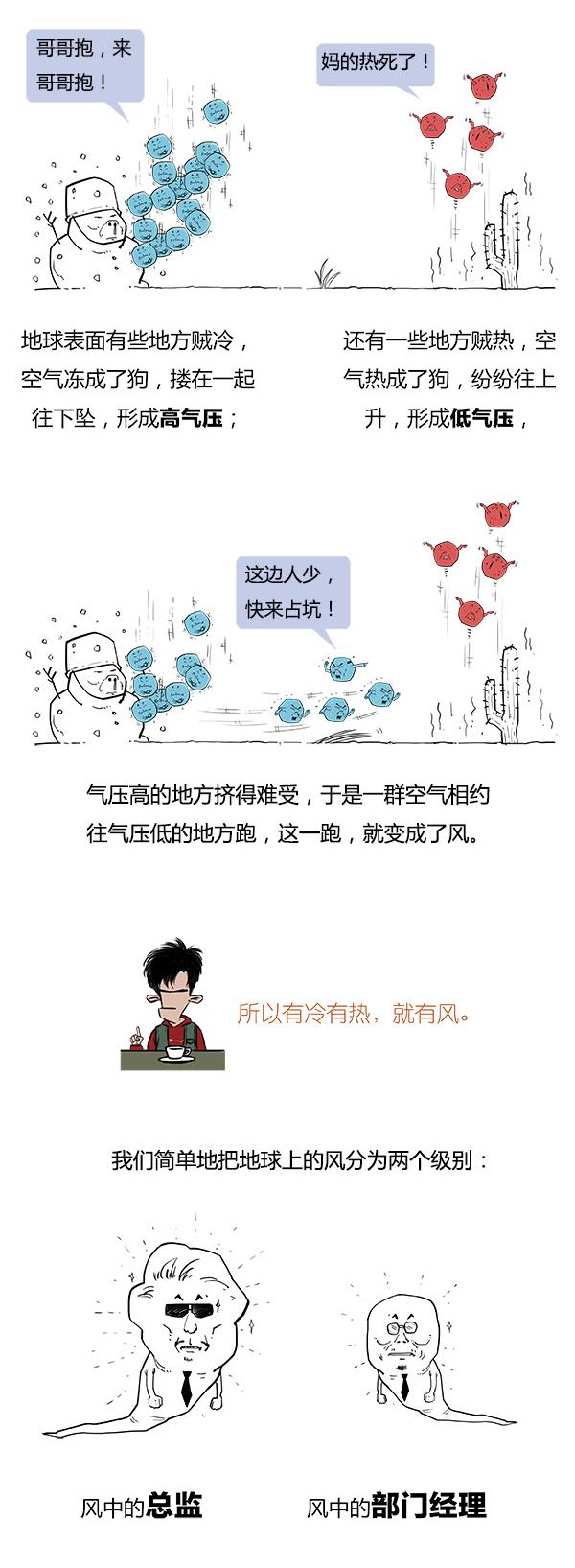 Stone历史剧 -- 三国 之 哪来的东风？