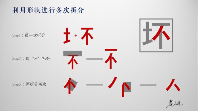 txt文本汉字批量拆字工具官方版
