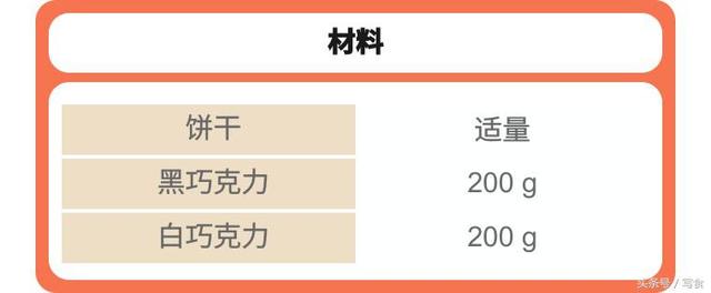 万圣节捣蛋食物清单请查收！这些简单易上手的太适合现学现卖