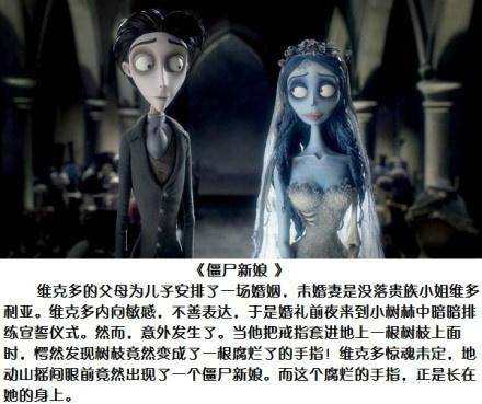 女性喜欢的9部恐怖动画电影！快和她一起去看看吧