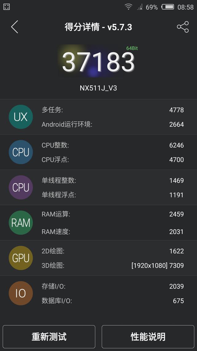 Z9 mini/魅族MX5 1500元档热销手机推荐