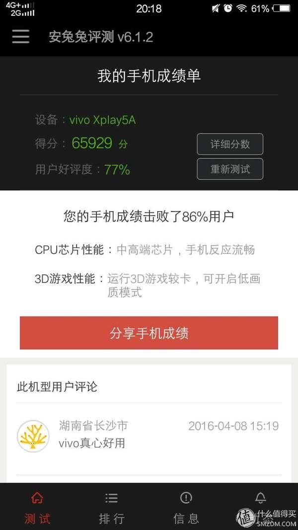 橫看成嶺側成峰：ViVo xplay5上手體驗