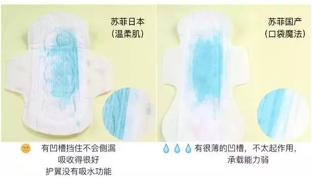 年度最好用姨妈巾！22款热门卫生巾全方位测评！