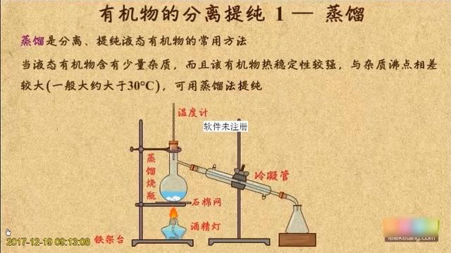 蒸馏流程图精馏装置图