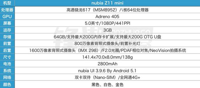 双2.5D夹层玻璃 指纹验证：nubia Z11 mini拆箱图赏