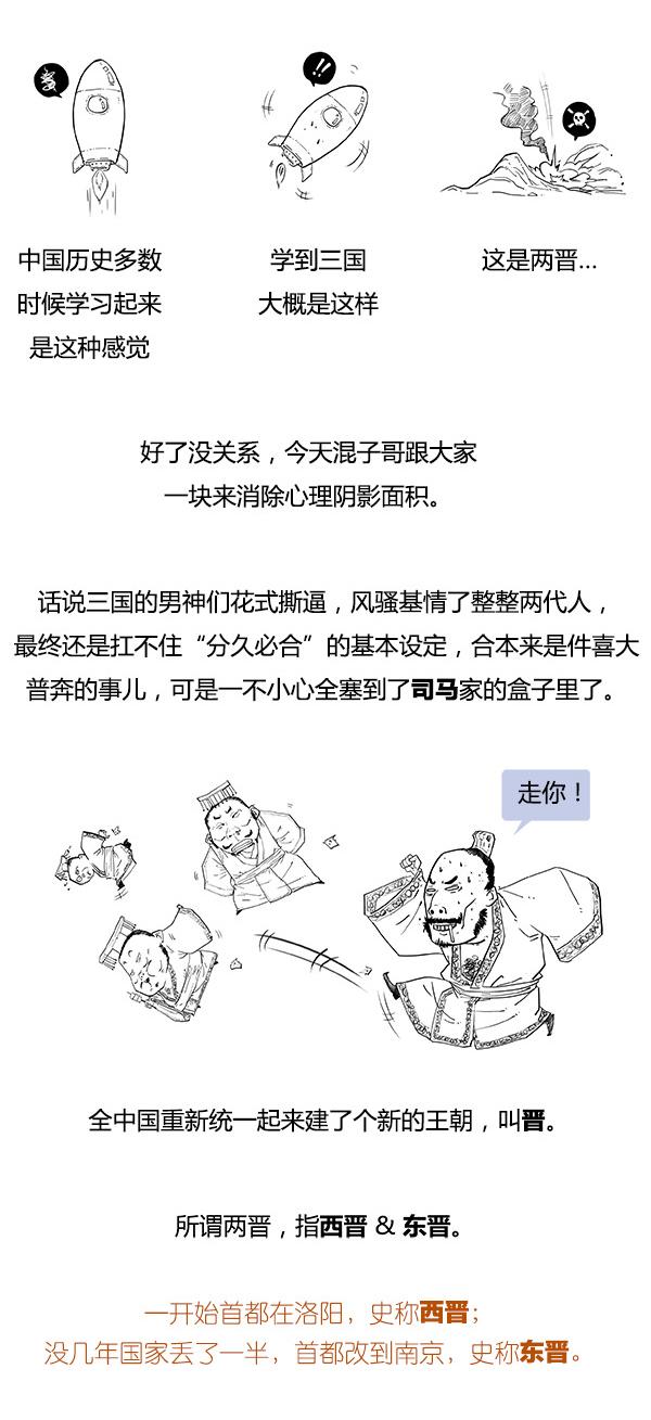 Stone历史剧 -- 两晋 之 西晋有点乱