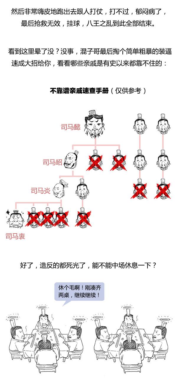 Stone历史剧 -- 两晋 之 西晋有点乱