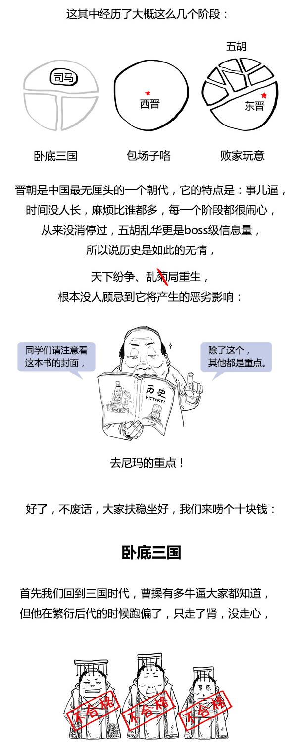 Stone历史剧 -- 两晋 之 西晋有点乱