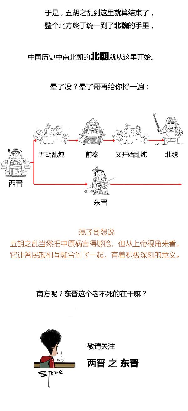 Stone历史剧 -- 两晋 之 五胡之乱