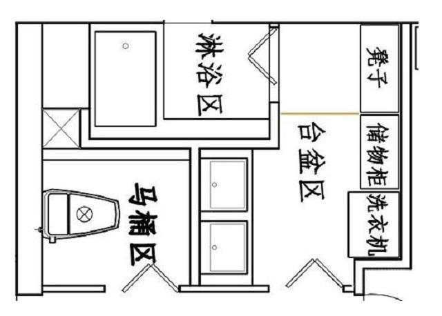 越来越多聪明人把卫生间装成三分离的，传统干湿分离早就落伍了