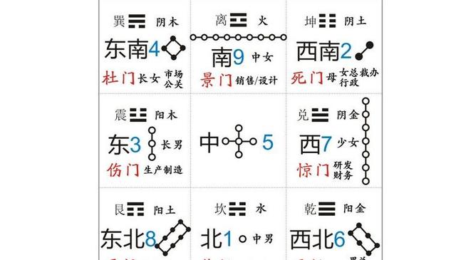 八神景门开启条件(拳皇库拉开景门的条件)
