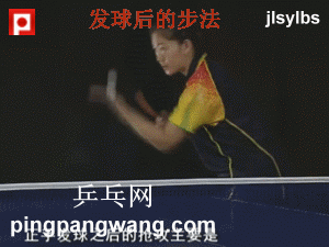 牛剑峰乒乓球步法教学——发球后的步法
