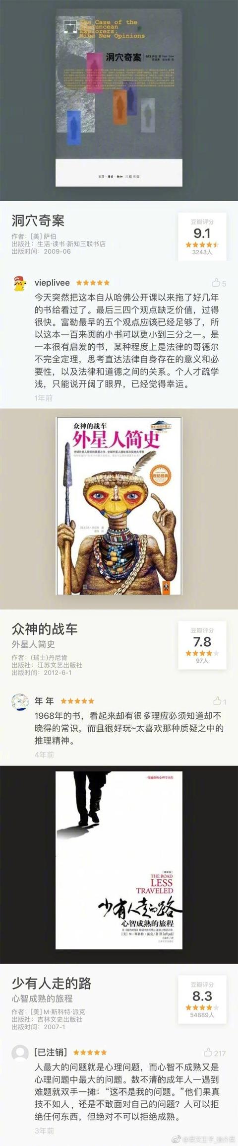 豆瓣评分8.0以上的好书，网友们都说，每本都想读3遍！