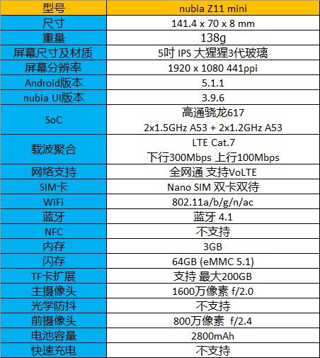 一只手小屏党的福利 nubia Z11 mini拆箱动手能力玩