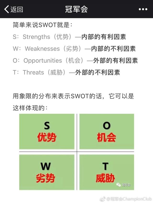 什么是swot分析法 留学知识网