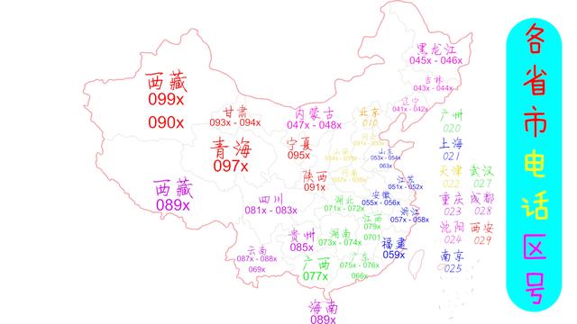54390794是上海哪个地区电话号码