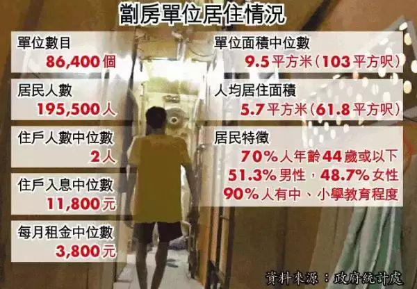 为了香港穷人不再蜗居，他们用水泥管做成了公寓！
