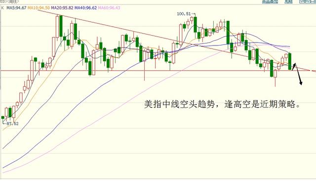 一阳包三阴图片