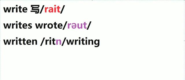 write是什么意思(write是什么意思中文)