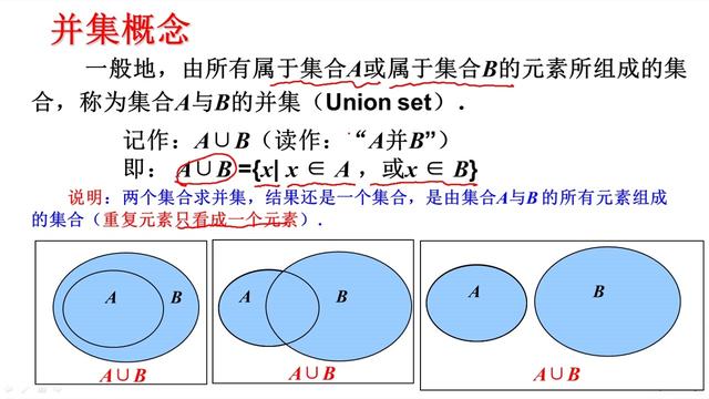 並集什麼意思交集和並集的區別