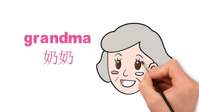 奶奶用英语怎么说(外公用英语怎么说)