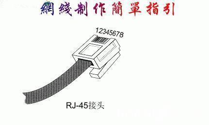 网线钳子怎么用图解8根水晶头接法顺序