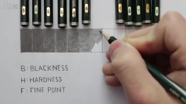 考试涂答题卡用什么铅笔 考研知识网