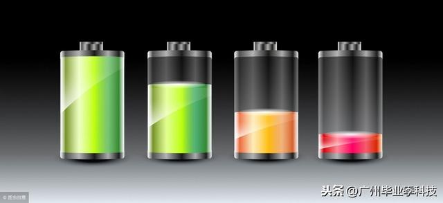 手机用的充电电池充电时,将什么能转化为什么能？