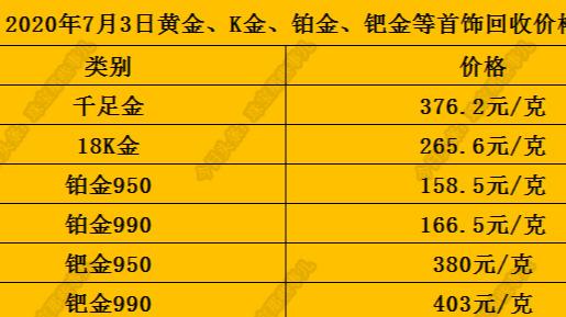 今日k金价查询价格表(今日k金价查询价格表最新)