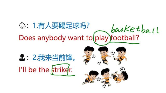 踢足球用英语怎么读踢足球英语翻译