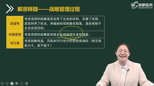 备选什么意思什么叫备选