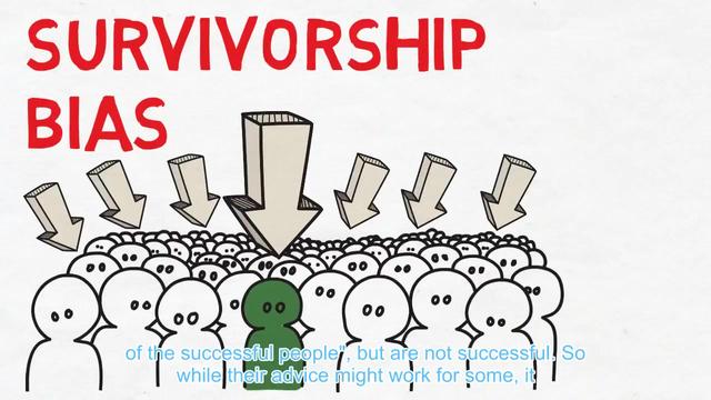 者;生还者;残存物同根词:1,作形容词的意思是:surviving继续存在的;我