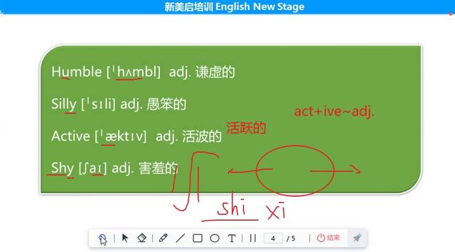 modest谨慎caution,careful谦虚qiānxū(虚心)modest;self-effacing
