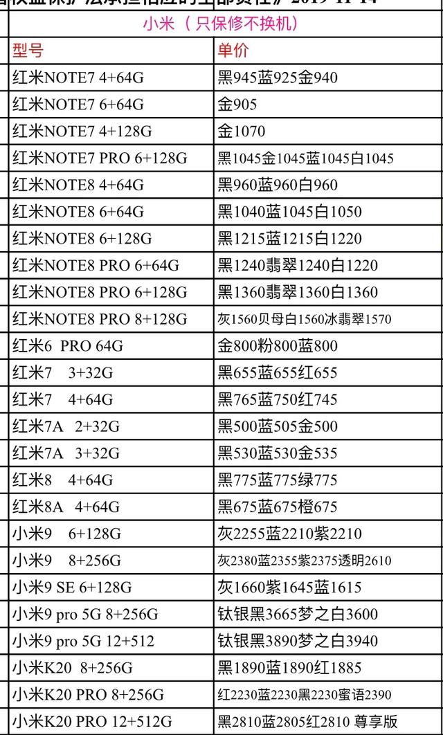 每天中国发行手机报价