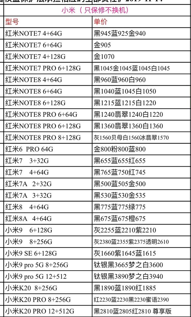 每天中国发行手机报价