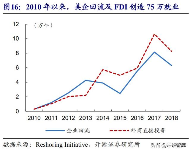 经济双循环深度解析：国内国际双循环的全球视野