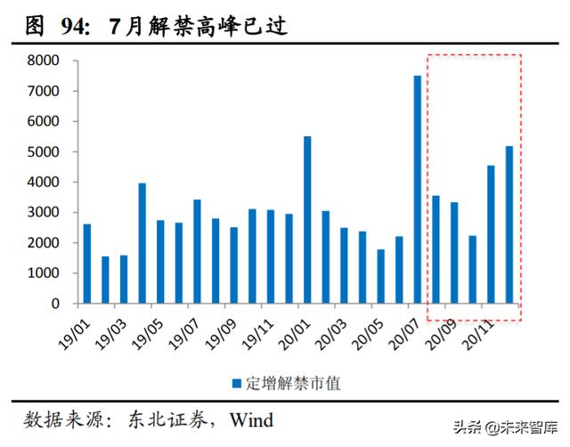 A股投資策略另類分析：A股慢牛持久戰的主力是哪些