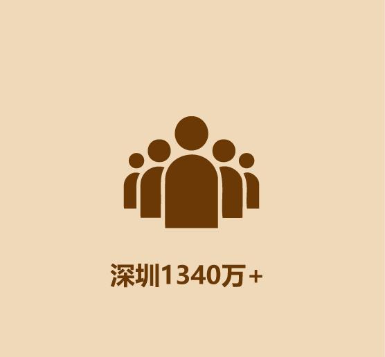 30秒看完中国千万级人口大城市