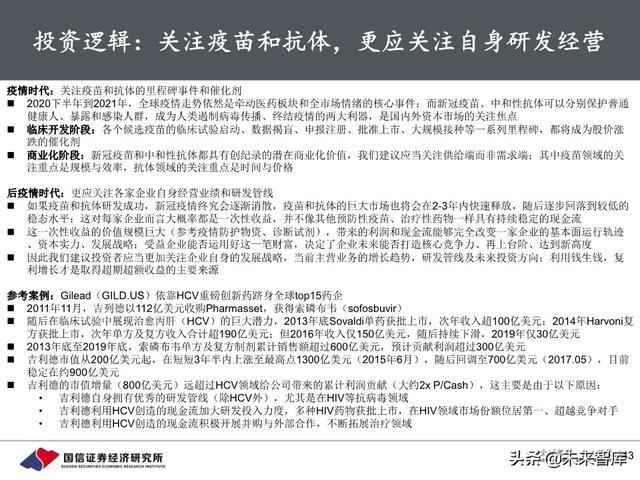 新冠疫苗行业进展与投资策略：关注里程碑和催化剂