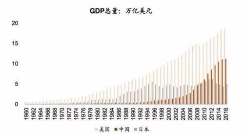 日本战败后赔偿别国20多亿，中国却一分钱都没拿到 深解
