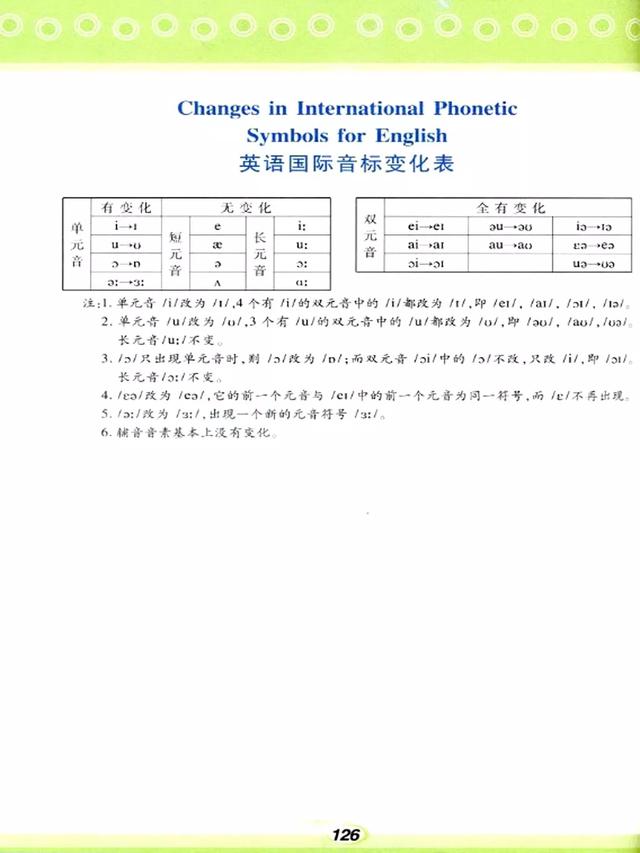 仁爱版初中英语七年级英语（上册）电子课本+听力（可打印下载）